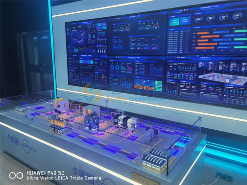 網絡安全沙盤模型 應用、發展與技術服務的深度融合